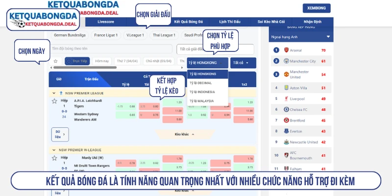 Kết quả bóng đá là tính năng quan trọng nhất với nhiều chức năng hỗ trợ đi kèm