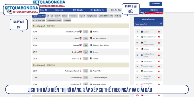 Lịch thi đấu hiển thị rõ ràng, sắp xếp cụ thể theo ngày và giải đấu