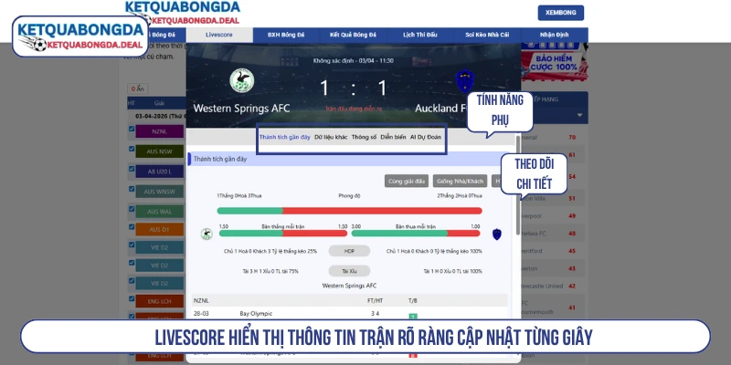 Livescore hiển thị thông tin trận rõ ràng cập nhật từng giây